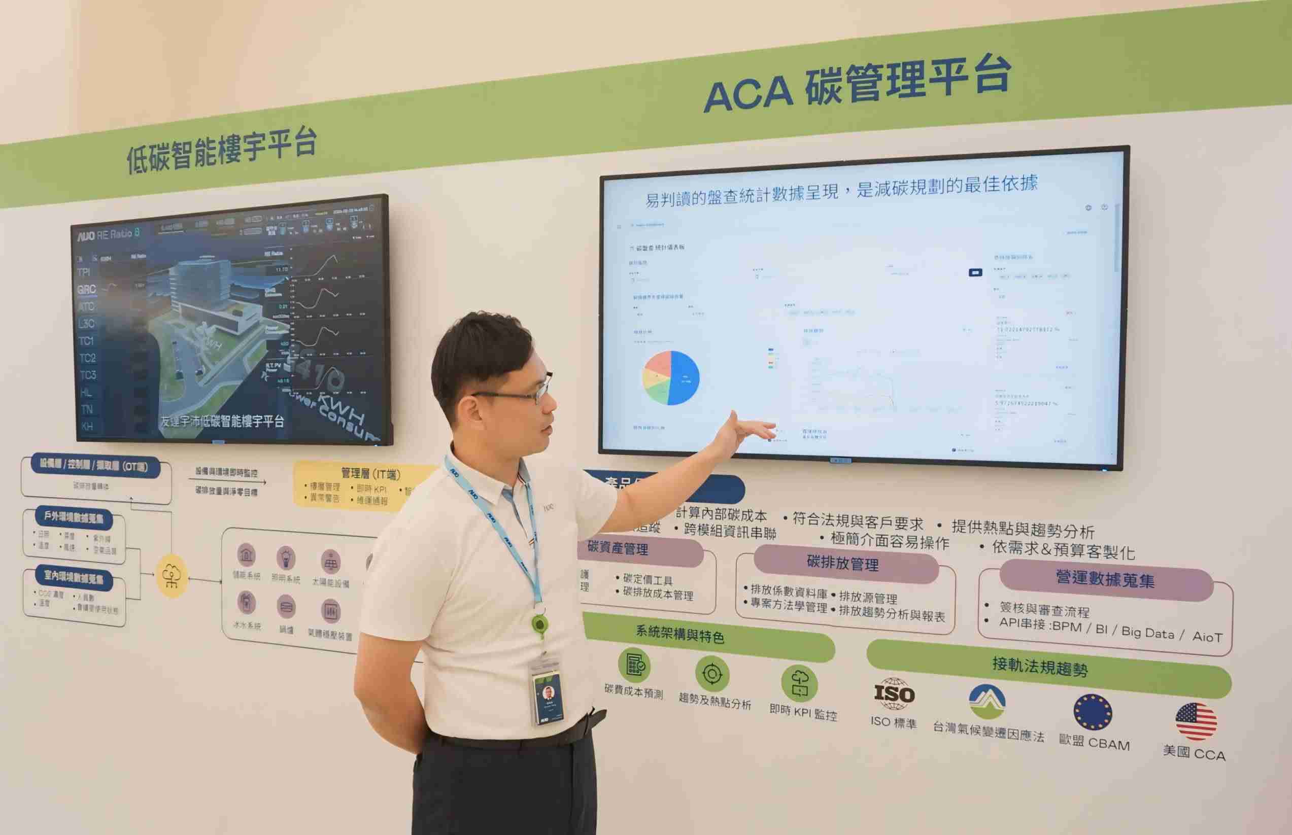 Wepay宇沛ACA碳管理平台扩增应用模块，，，，协助企业优化碳管理效率，，，，实现净零碳排目标