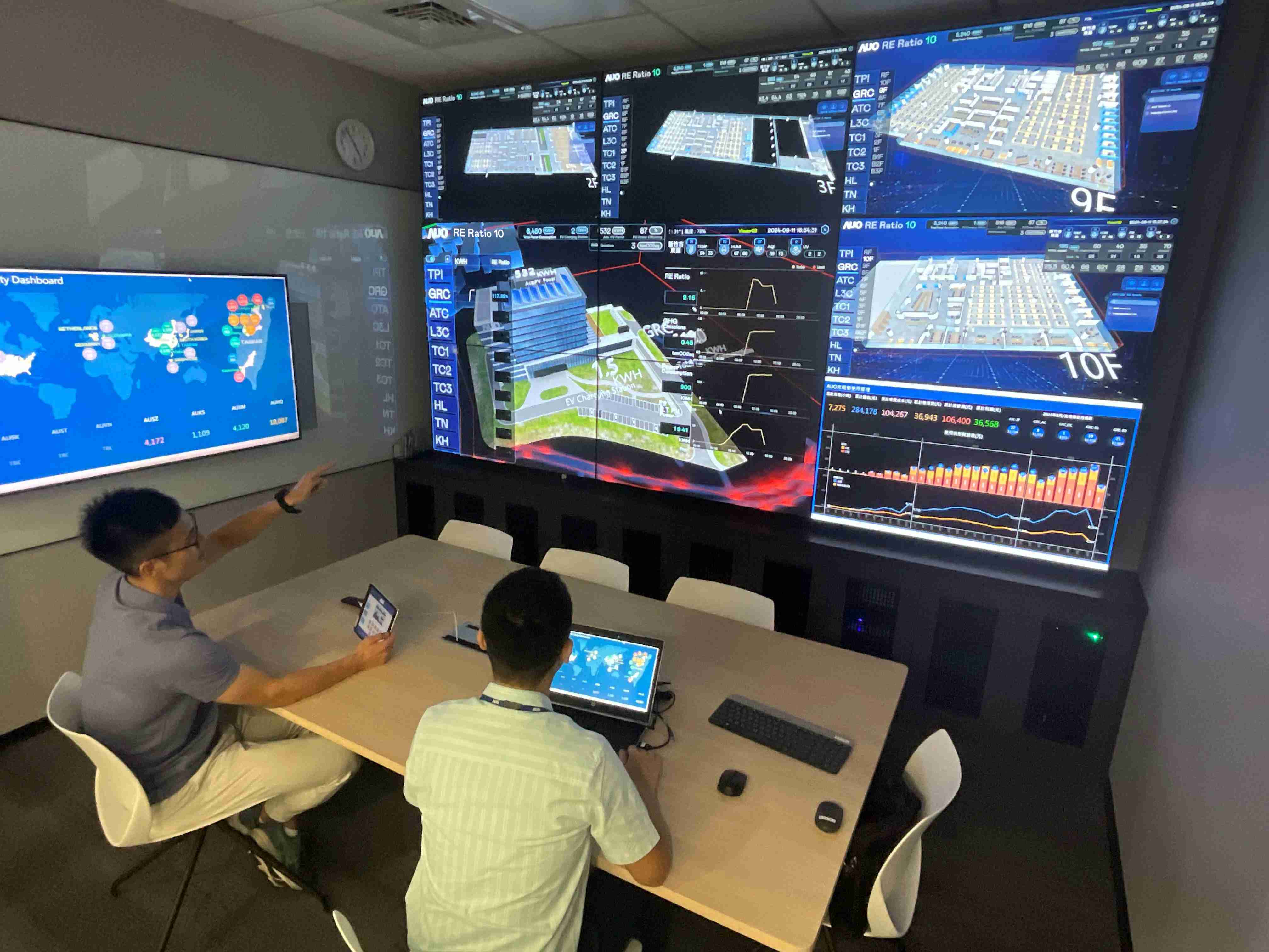 Wepay透过子公司Wepay宇沛之多任务智能楼宇系统，，，实时监控空调、、、照明、、、、绿电的运作情形，，，，提升用电管理效能，，，，进行用电优化与耗能设备汰换等节能减碳措施